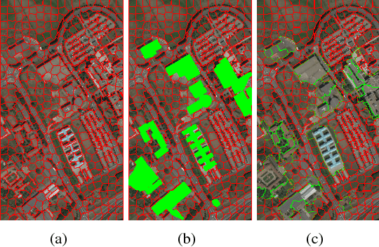 Figure 3 for Map-guided Hyperspectral Image Superpixel Segmentation Using Proportion Maps