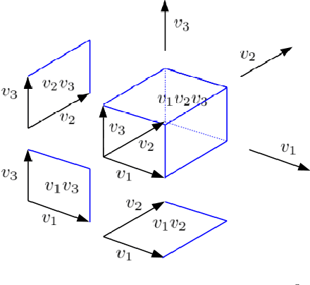 Figure 3 for Geometric Algebra based Embeddings for Static and Temporal Knowledge Graph Completion