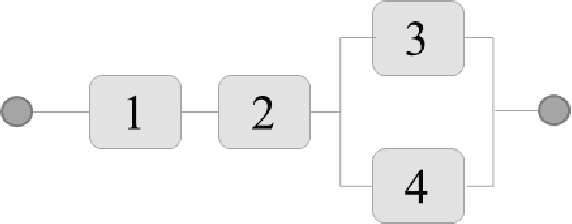 Figure 1 for Gradients and Subgradients of Buffered Failure Probability