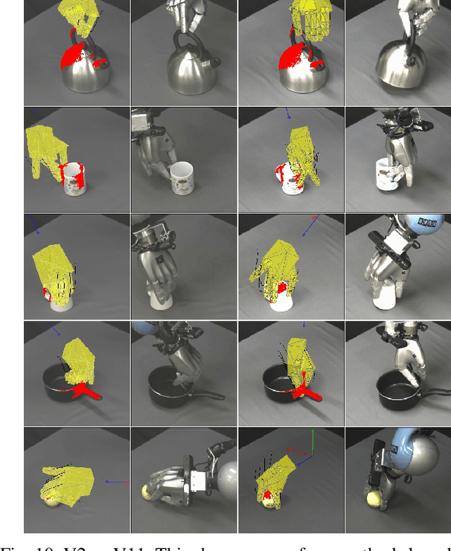 Figure 2 for Deep Dexterous Grasping of Novel Objects from a Single View