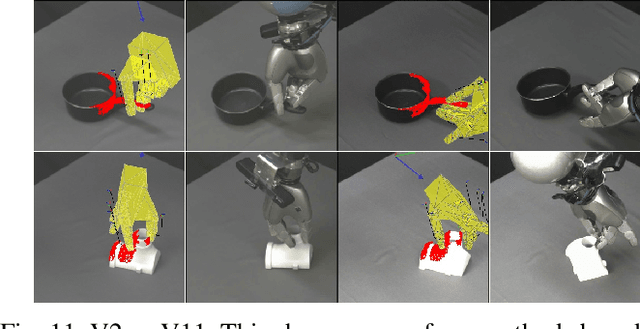 Figure 3 for Deep Dexterous Grasping of Novel Objects from a Single View