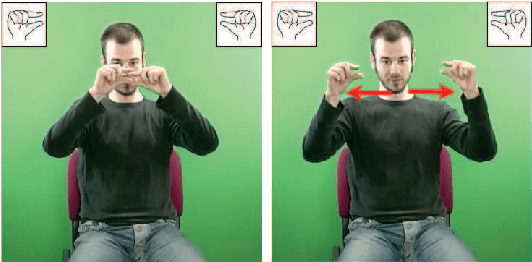 Figure 4 for Sign Language Lexical Recognition With Propositional Dynamic Logic