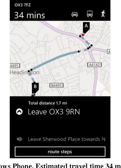 Figure 1 for Predictive Analytics for Enhancing Travel Time Estimation in Navigation Apps of Apple, Google, and Microsoft