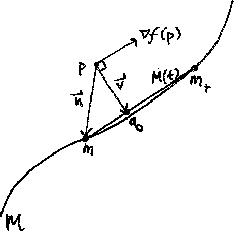 Figure 1 for Dimension Reduction Using Active Manifolds