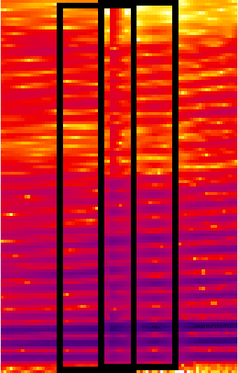 Figure 1 for Acoustic Modeling Using a Shallow CNN-HTSVM Architecture