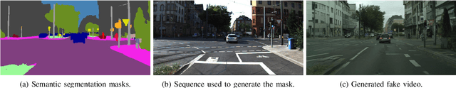 Figure 2 for Detection of GAN-synthesized street videos