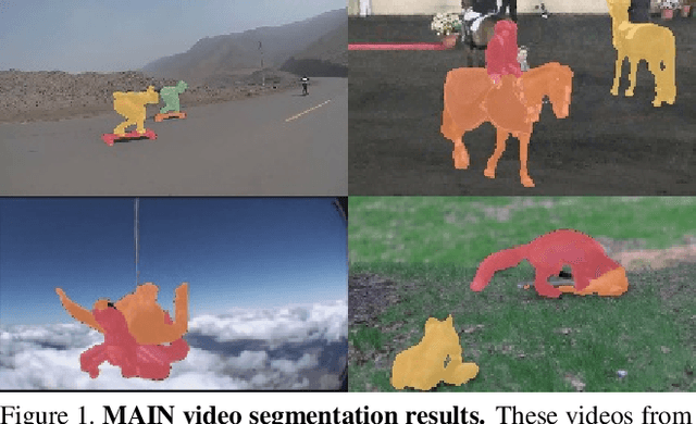 Figure 1 for MAIN: Multi-Attention Instance Network for Video Segmentation