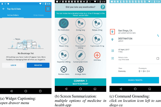 Figure 3 for Spotlight: Mobile UI Understanding using Vision-Language Models with a Focus