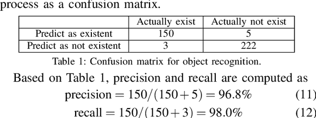 Figure 3 for Safe and Effective Picking Paths in Clutter given Discrete Distributions of Object Poses