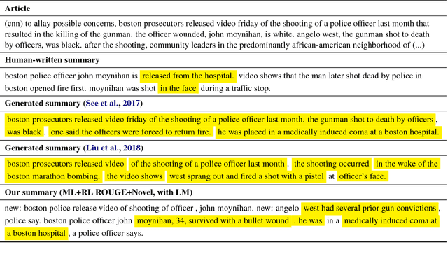 Figure 1 for Improving Abstraction in Text Summarization