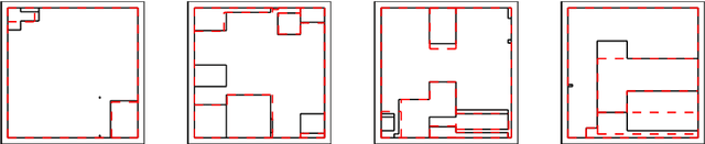 Figure 3 for Unsupervised Discretization by Two-dimensional MDL-based Histogram