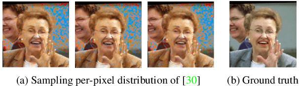 Figure 3 for Learning Diverse Image Colorization