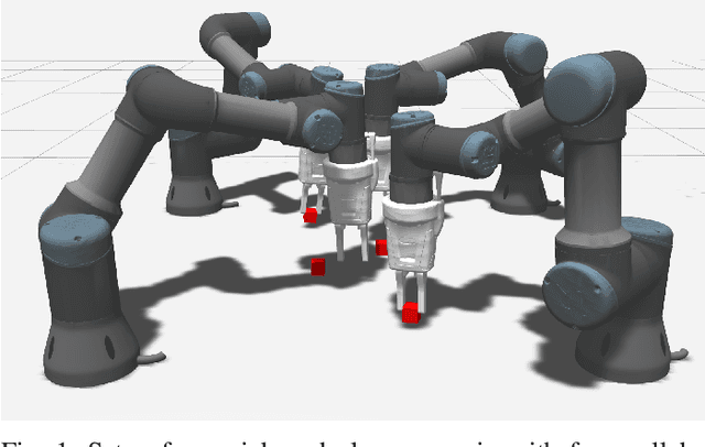Figure 1 for Dynamic collision avoidance for multiple robotic manipulators based on a non-cooperative multi-agent game