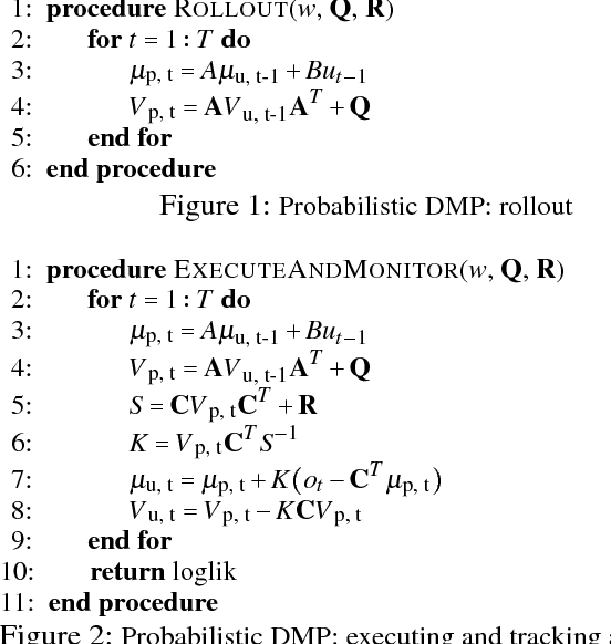 Figure 1 for A Probabilistic Representation for Dynamic Movement Primitives