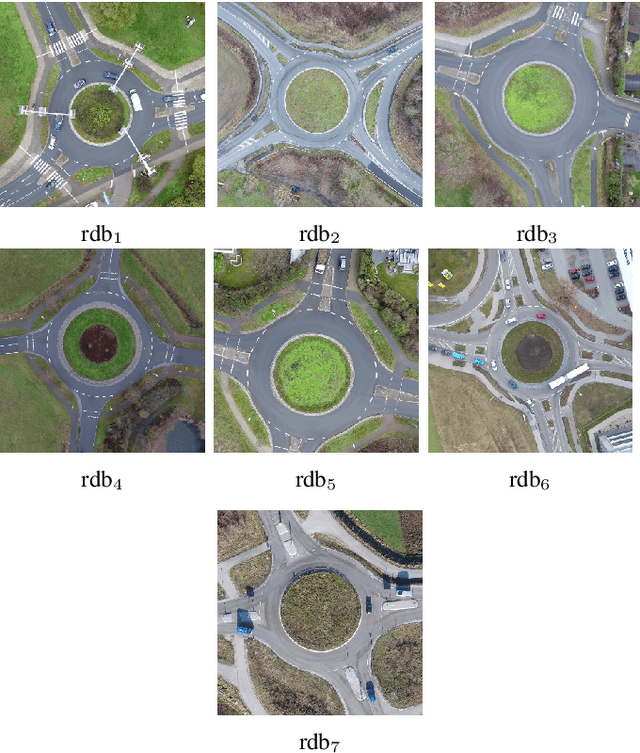 Figure 2 for openDD: A Large-Scale Roundabout Drone Dataset