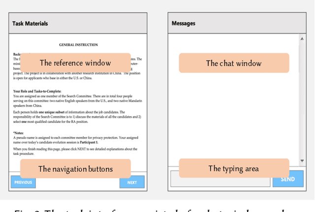 Figure 4 for Facilitating Global Team Meetings Between Language-Based Subgroups: When and How Can Machine Translation Help?