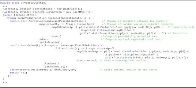 Figure 1 for jsdp: a Java Stochastic Dynamic Programming Library