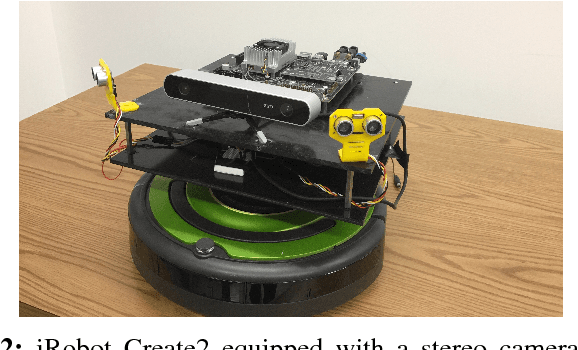 Figure 2 for Avoidance of Manual Labeling in Robotic Autonomous Navigation Through Multi-Sensory Semi-Supervised Learning