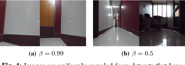 Figure 4 for Avoidance of Manual Labeling in Robotic Autonomous Navigation Through Multi-Sensory Semi-Supervised Learning