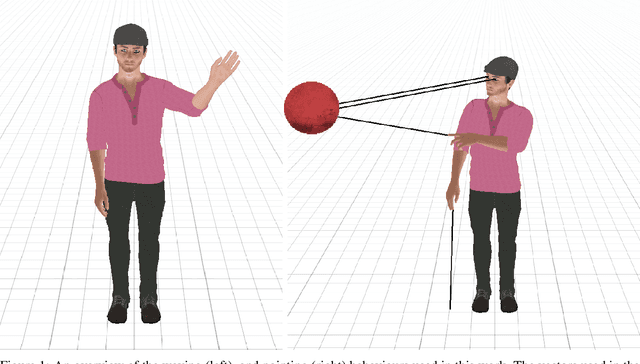 Figure 1 for Data-Driven Reinforcement Learning for Virtual Character Animation Control