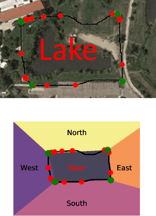 Figure 4 for Semantic Sensing and Planning for Human-Robot Collaboration in Uncertain Environments