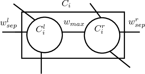 Figure 4 for Graph sketching-based Space-efficient Data Clustering