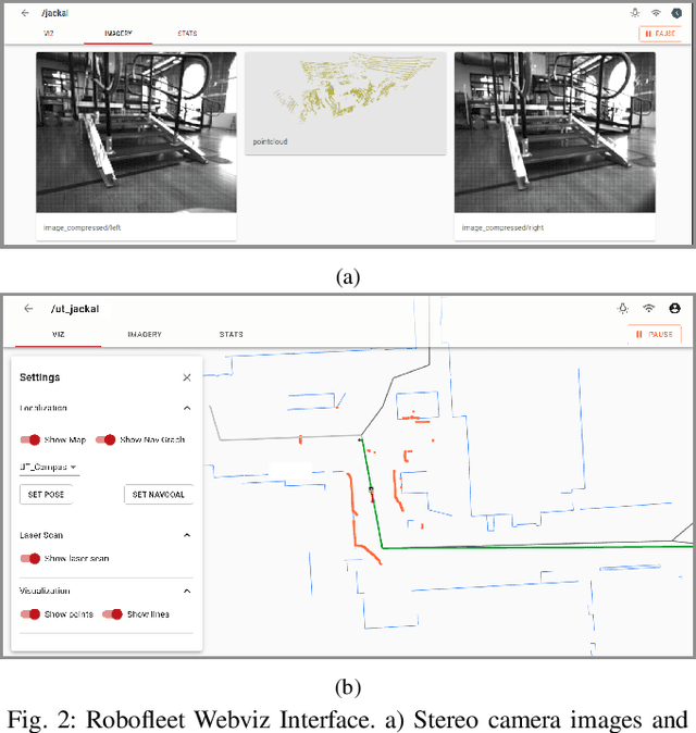 Figure 2 for Robofleet: Secure Open Source Communication and Management for Fleets of Autonomous Robots