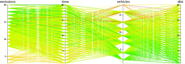 Figure 3 for A Conceptual Framework for Establishing Trust in Real World Intelligent Systems