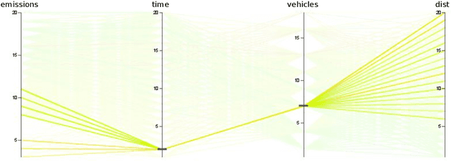 Figure 4 for A Conceptual Framework for Establishing Trust in Real World Intelligent Systems
