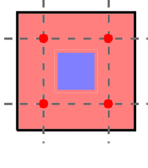 Figure 2 for Footstep Planning for Autonomous Walking Over Rough Terrain