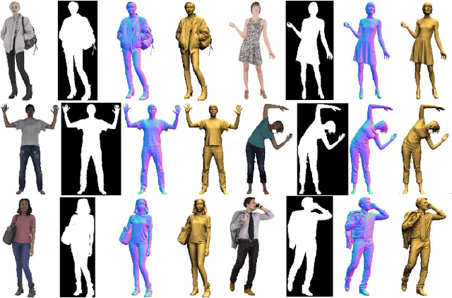 Figure 4 for Relighting Humans: Occlusion-Aware Inverse Rendering for Full-Body Human Images