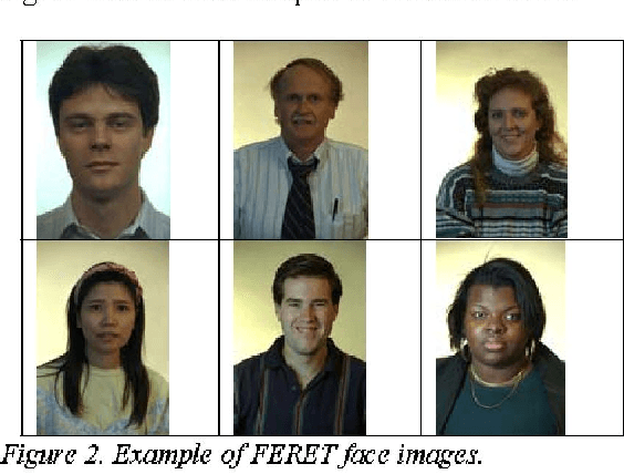 Figure 3 for Face recognition with small and large size databases
