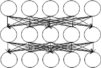 Figure 3 for Deep neural network-based classification model for Sentiment Analysis