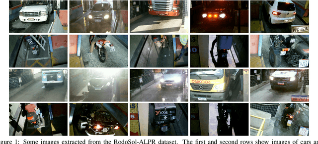 Figure 1 for On the Cross-dataset Generalization for License Plate Recognition