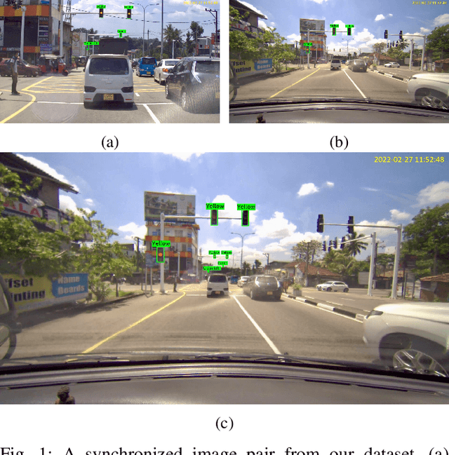 Figure 1 for DualCam: A Novel Benchmark Dataset for Fine-grained Real-time Traffic Light Detection