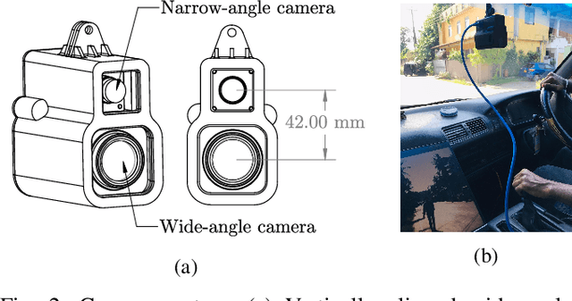 Figure 2 for DualCam: A Novel Benchmark Dataset for Fine-grained Real-time Traffic Light Detection