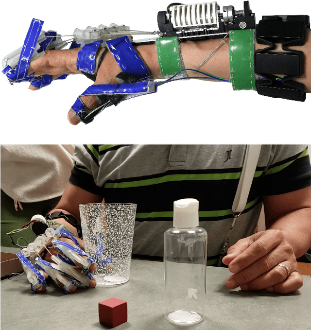 Figure 1 for User-Driven Functional Movement Training with a Wearable Hand Robot after Stroke