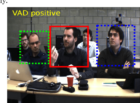 Figure 1 for Cross-modal Supervision for Learning Active Speaker Detection in Video