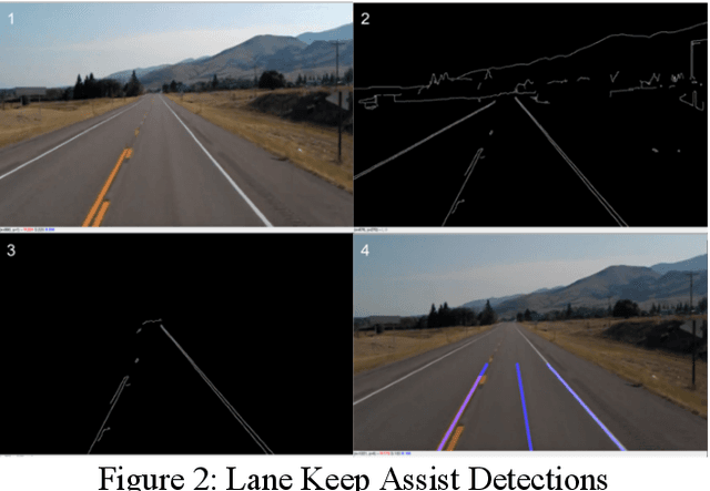 Figure 2 for Obstacle avoidance and path finding for mobile robot navigation