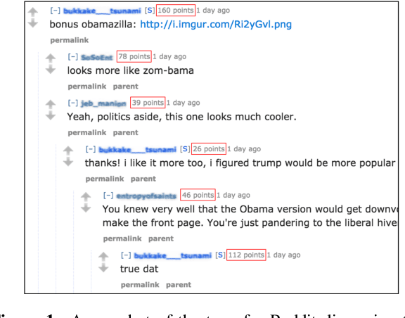 Figure 1 for Deep Reinforcement Learning with a Combinatorial Action Space for Predicting Popular Reddit Threads