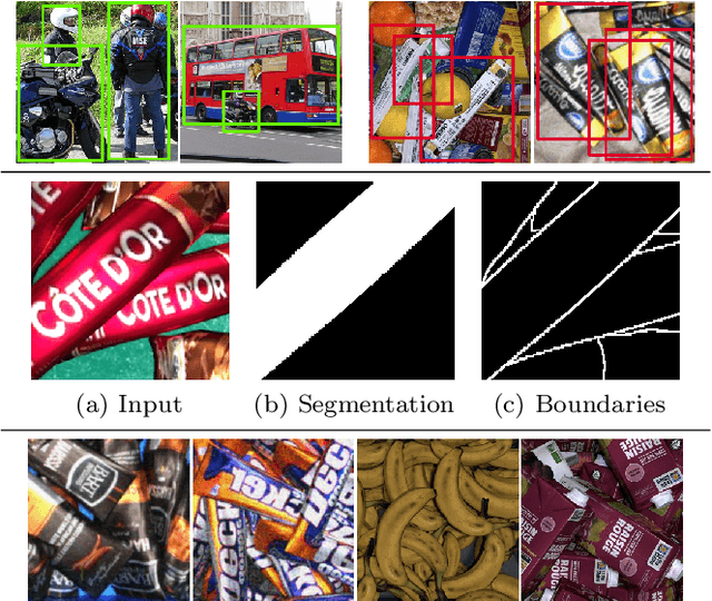 Figure 3 for Bicameral Structuring and Synthetic Imagery for Jointly Predicting Instance Boundaries and Nearby Occlusions from a Single Image