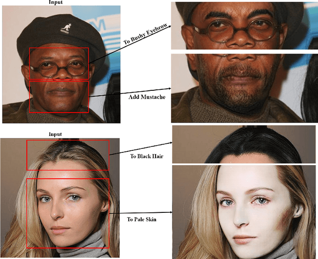 Figure 1 for MagGAN: High-Resolution Face Attribute Editing with Mask-Guided Generative Adversarial Network