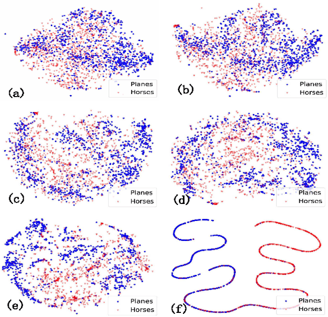 Figure 3 for Machine Learning by Two-Dimensional Hierarchical Tensor Networks: A Quantum Information Theoretic Perspective on Deep Architectures