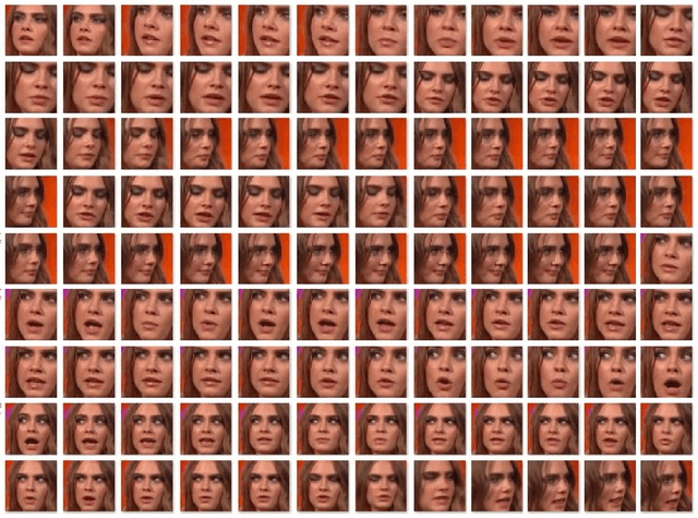 Figure 4 for Long-term face tracking in the wild using deep learning