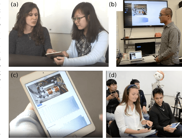 Figure 1 for Decentralized Control Systems Laboratory Using Human Centered Robotic Actuators