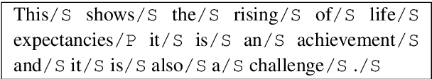 Figure 2 for How do you correct run-on sentences it's not as easy as it seems