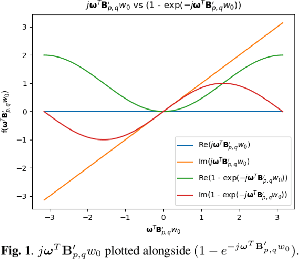 Figure 1 for Welsch Based Multiview Disparity Estimation