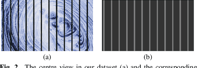 Figure 3 for Welsch Based Multiview Disparity Estimation