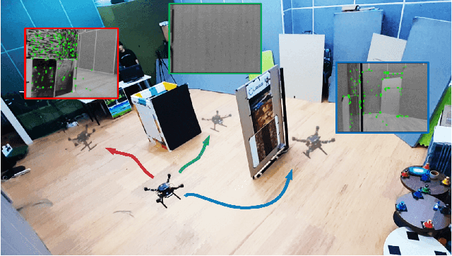 Figure 1 for Topology-Guided Path Planning for Reliable Visual Navigation of MAVs