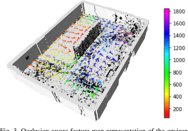 Figure 3 for Topology-Guided Path Planning for Reliable Visual Navigation of MAVs